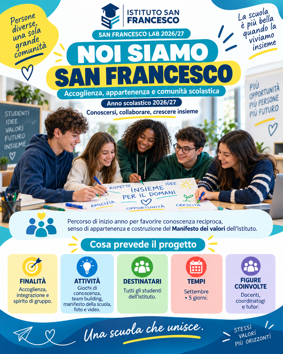San Francesco Lab 2026 2027